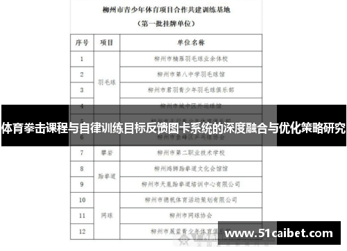 体育拳击课程与自律训练目标反馈图卡系统的深度融合与优化策略研究